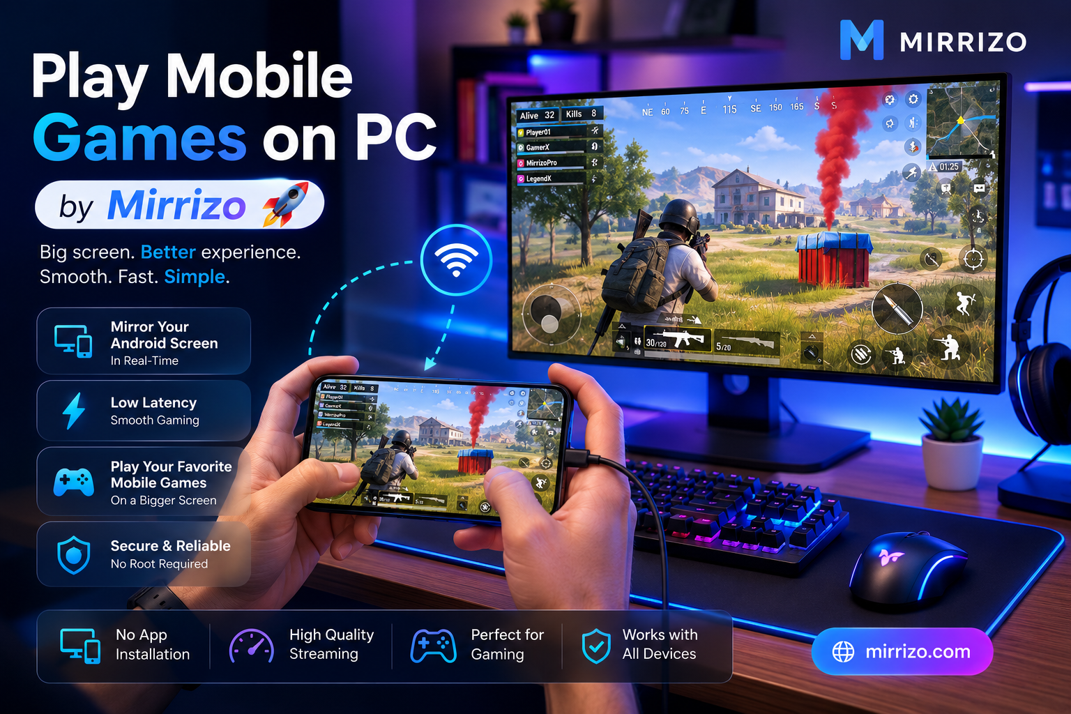 Mobile Games on PC by Mirrizo: Play on a Bigger Screen